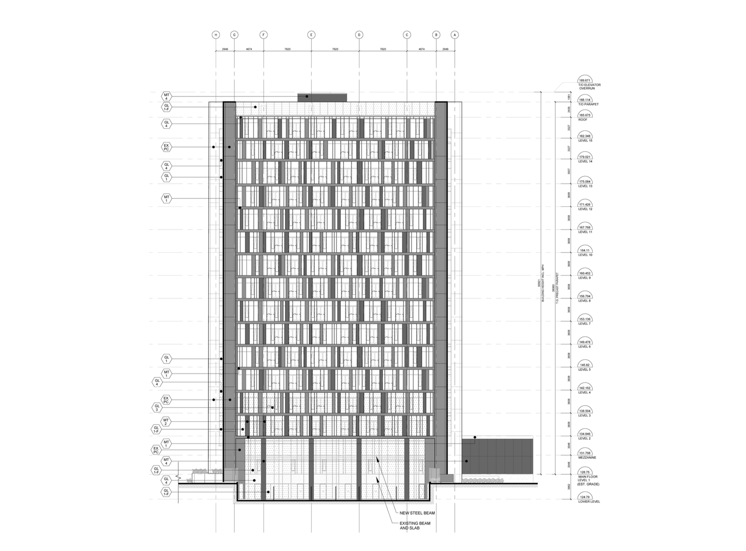 Elevation