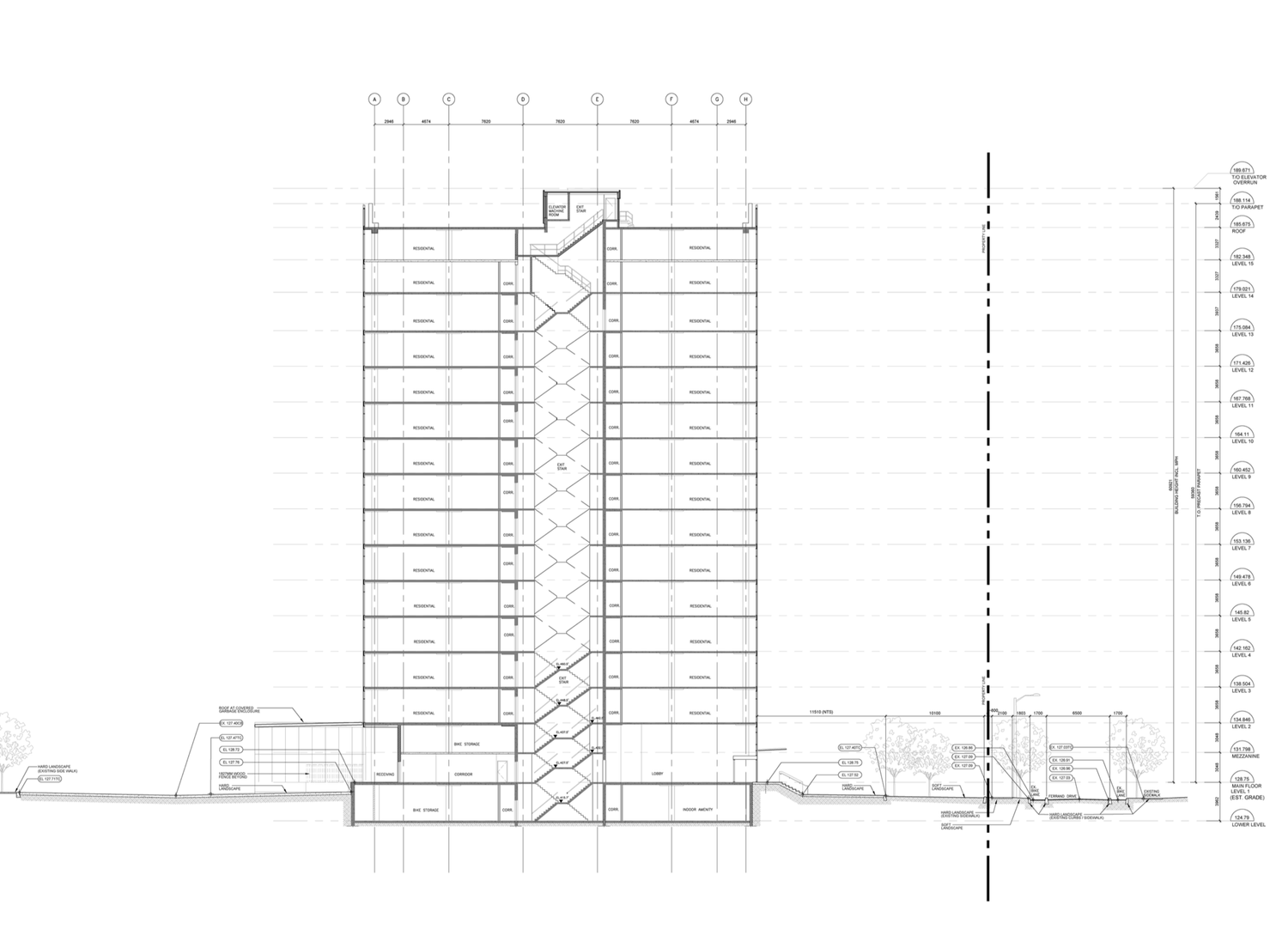 Section