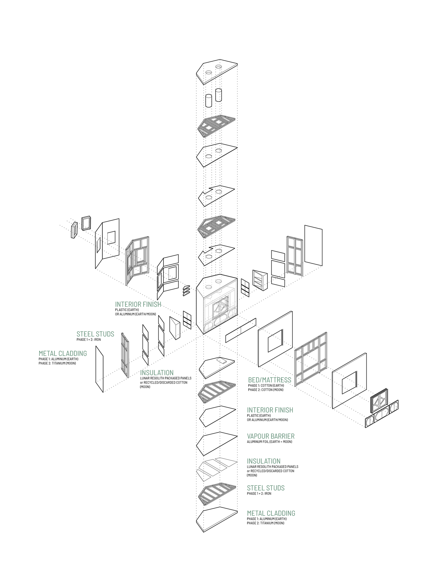Exploded isometric drawing of the extension module