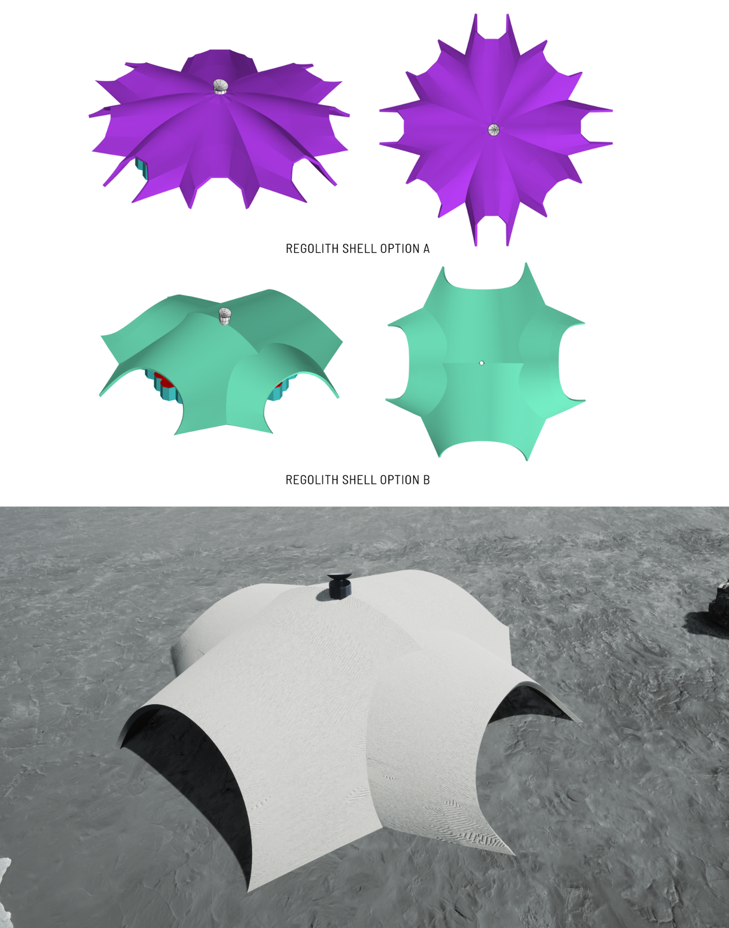 Regolith shell forms